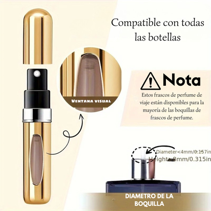 Mini atomizador de perfume