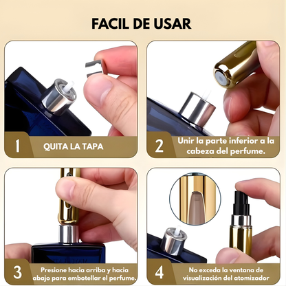 Mini atomizador de perfume